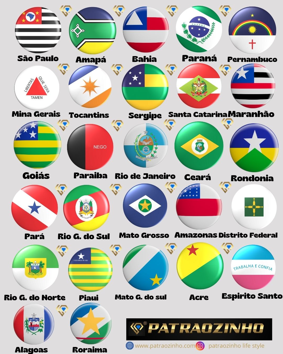 Estados Patrãozinho